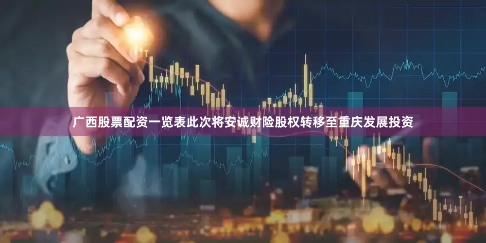 广西股票配资一览表此次将安诚财险股权转移至重庆发展投资
